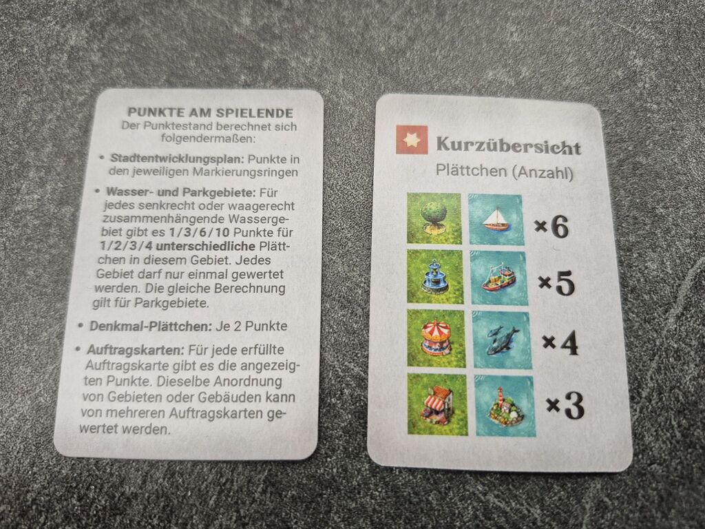 Zwei Karten mit Text und Symbolen.