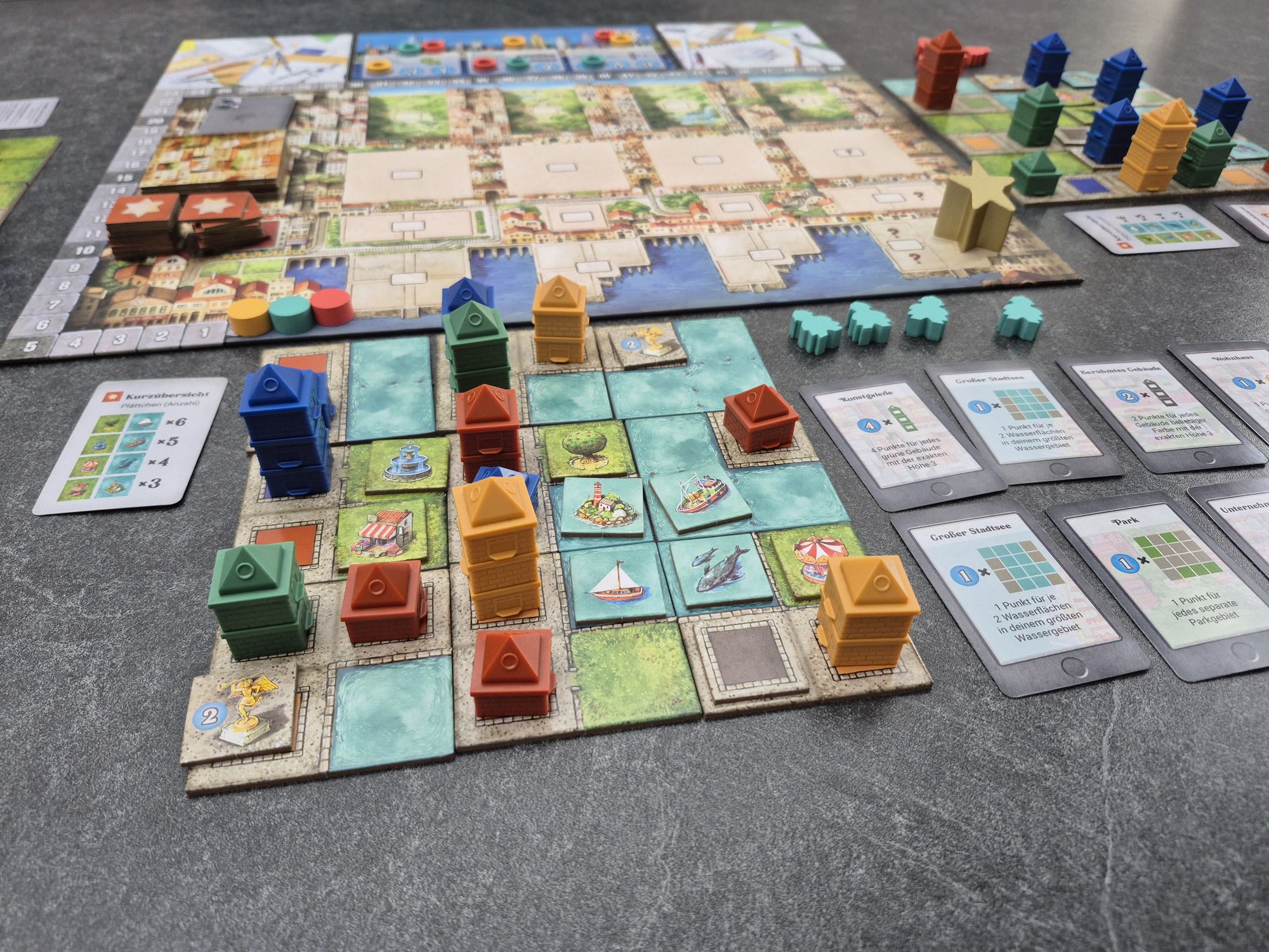 Cities: Bunte Skyline mit Park und Wasser