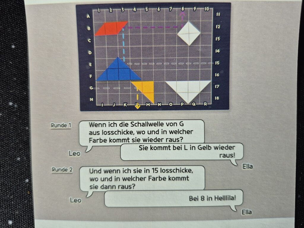 Ausschnitt der Anleitung von "Orapa".