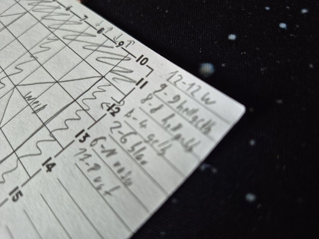 Ausschnitt von Blatt des Spielblocks, beschriftet.