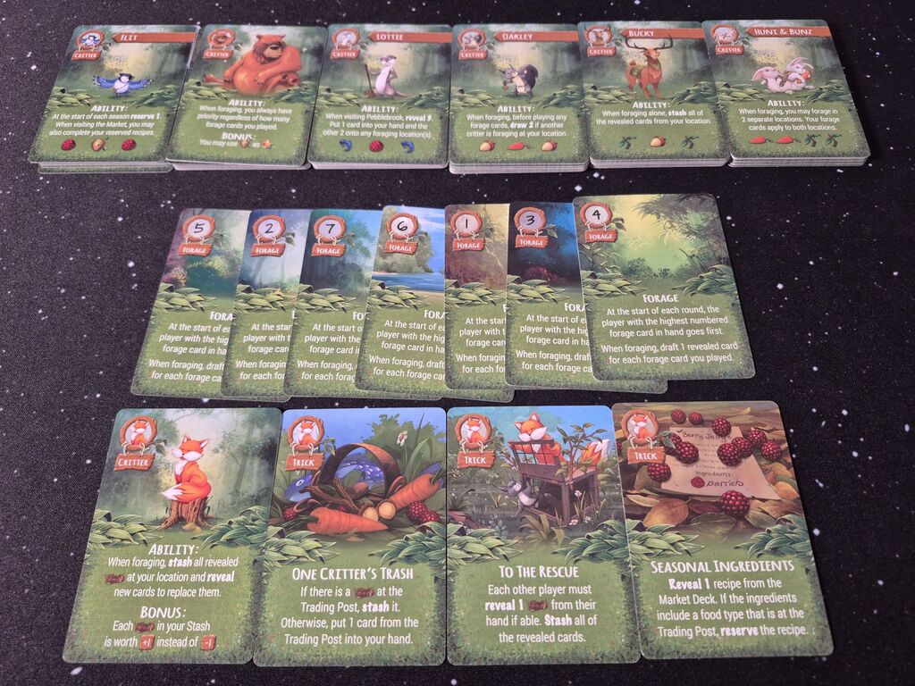 Karten mit Text und Symbolen.