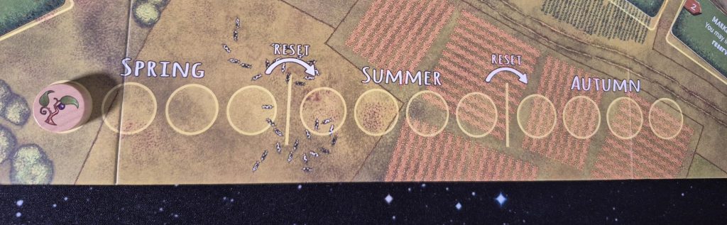 Felderleiste auf Spielplan von "Survival of the Fattest".