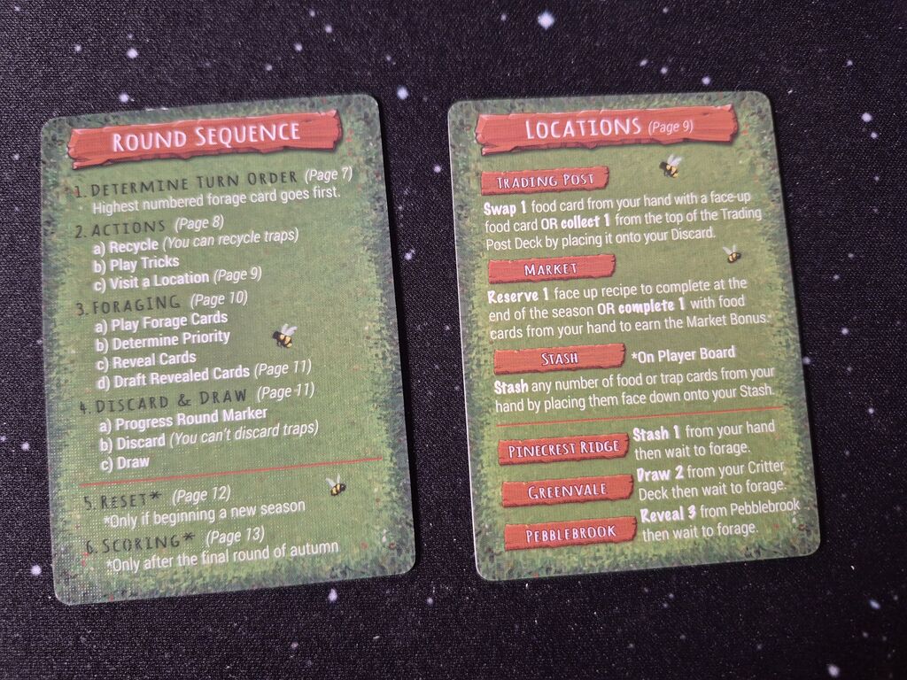 Zwei Karten mit viel Text.