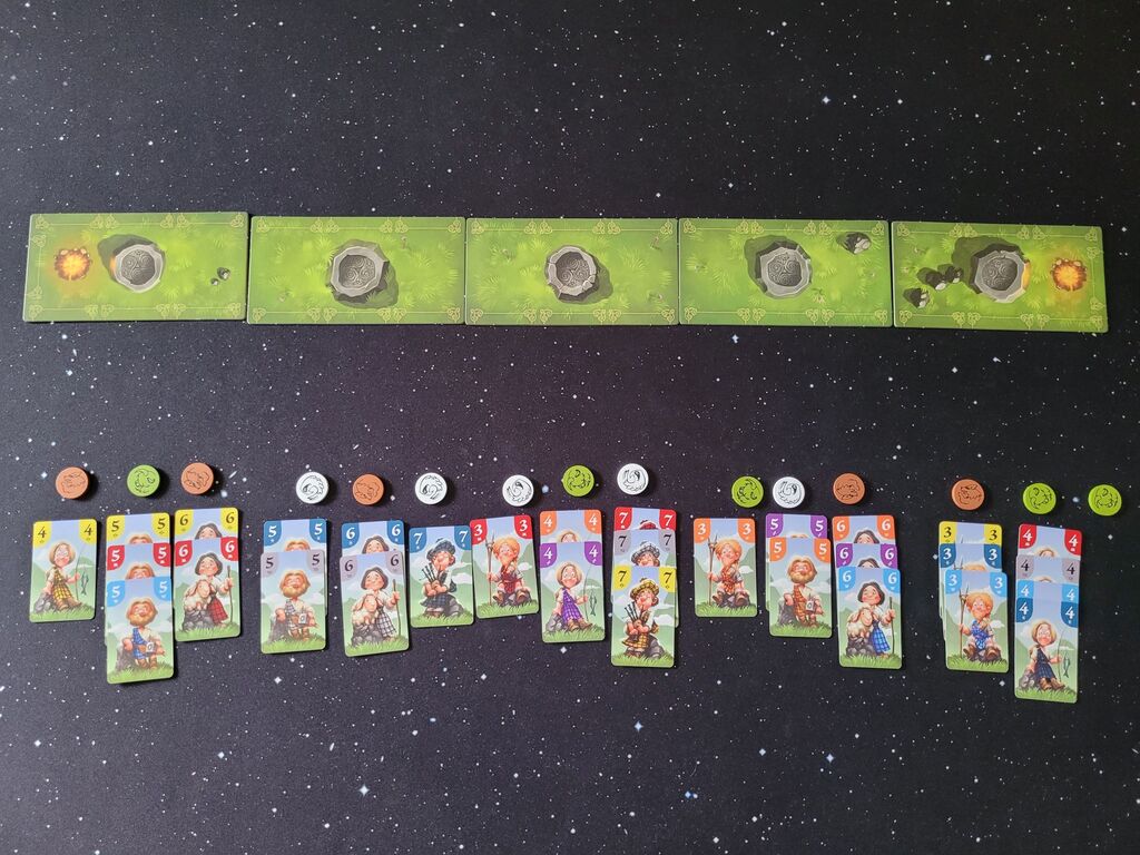 Spielmaterial bei Spielende.