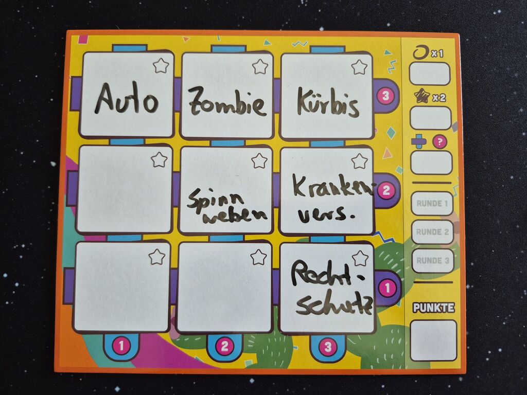 Tableau, halb ausgefüllt.