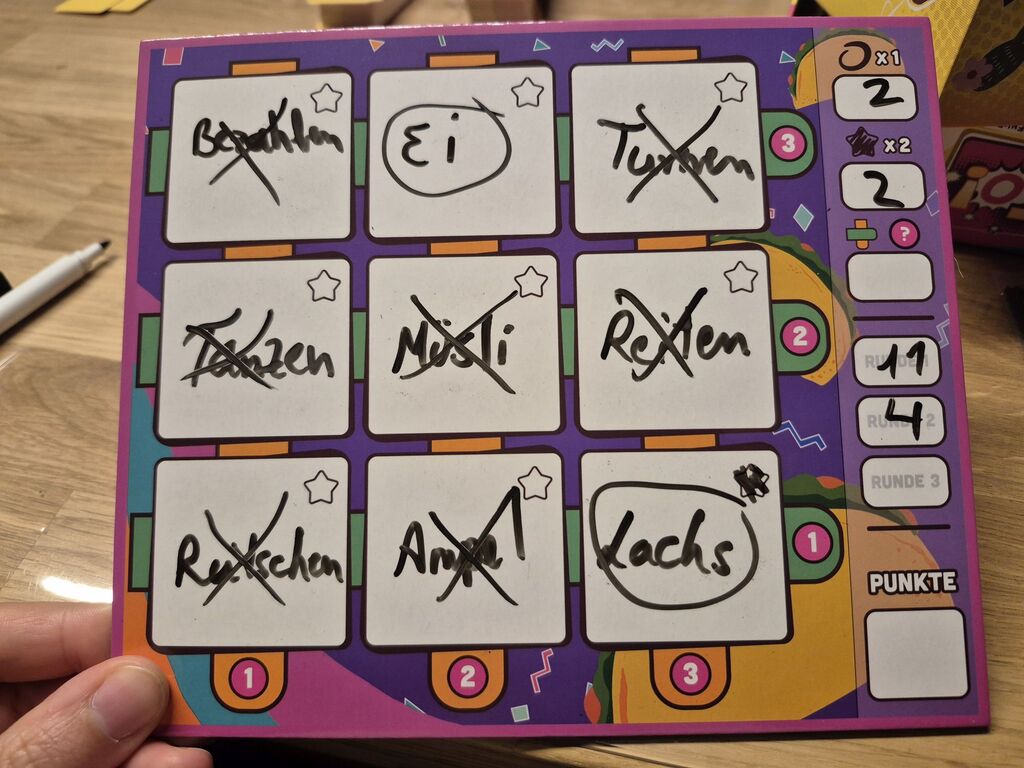 Wertung von "Dito!".