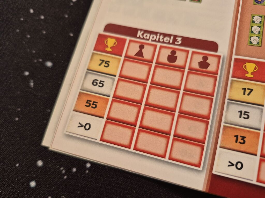 Ausschnitt aus dem Levelheft von "For One – Schwarze Rosen".