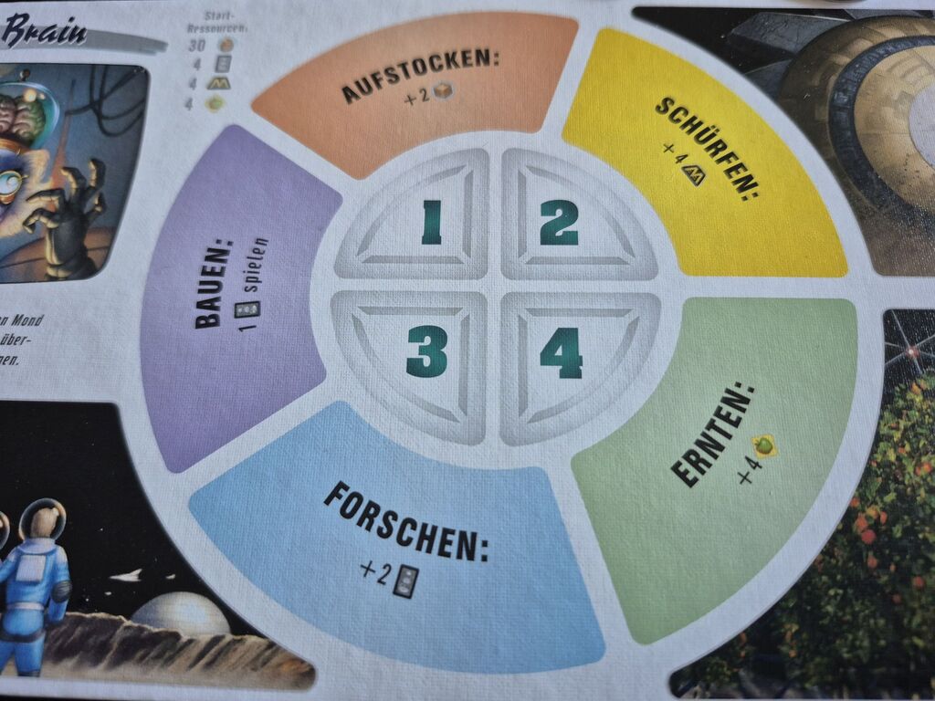 Spielplanausschnitt von "Moon Colony Bloodbath".