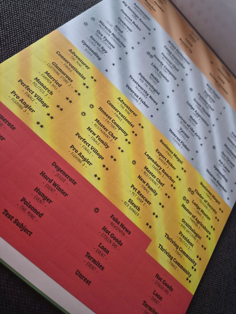 Aufkleber mit Text und wenigen Symbolen.