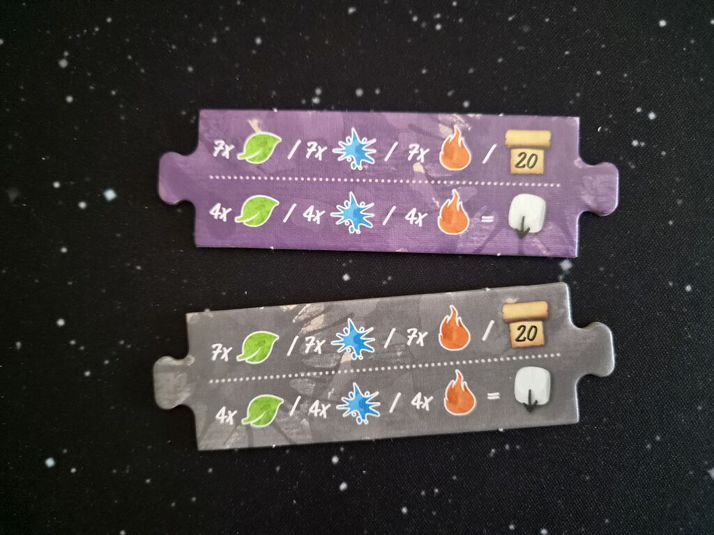 Spielplanteile mit Symbolen und Zahlen.