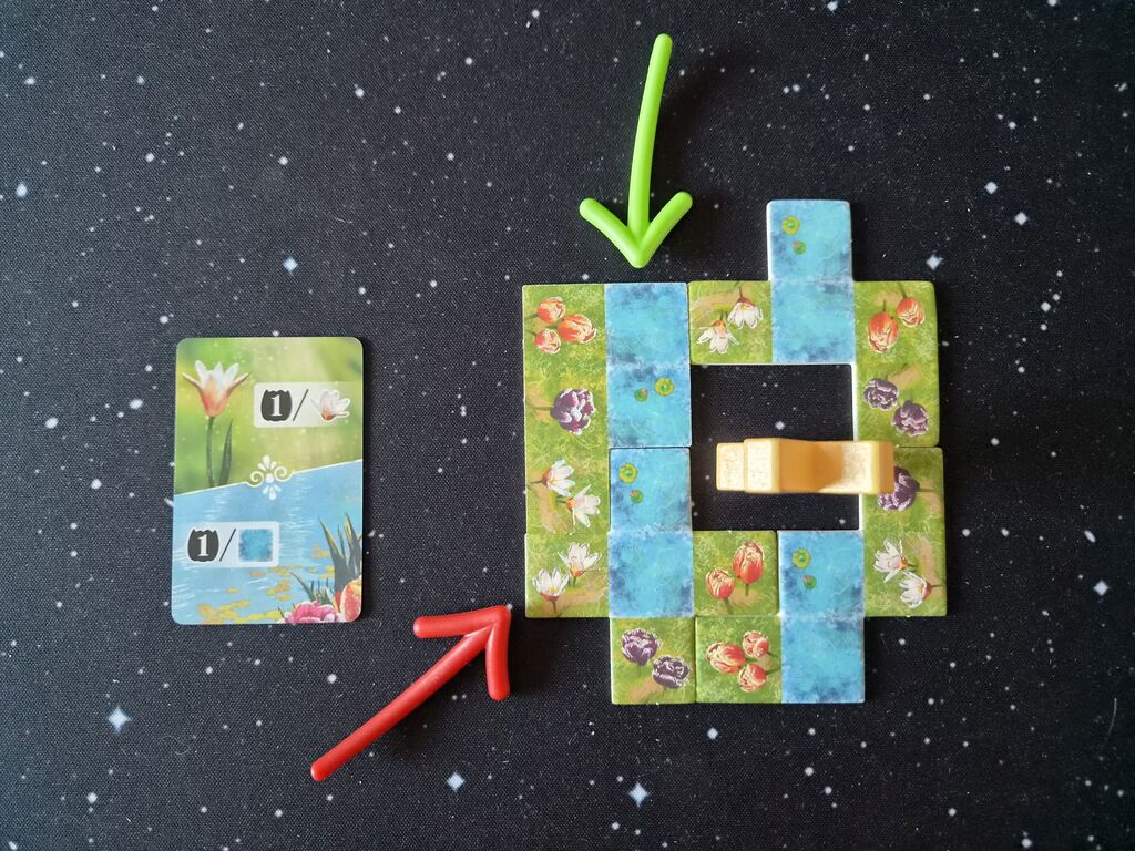Plättchen, Karte, Windmühle, Pfeile.