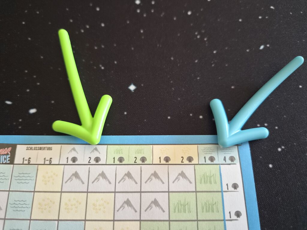 Wertungsblatt-Ausschnitt aus "Sailorman-Dice".