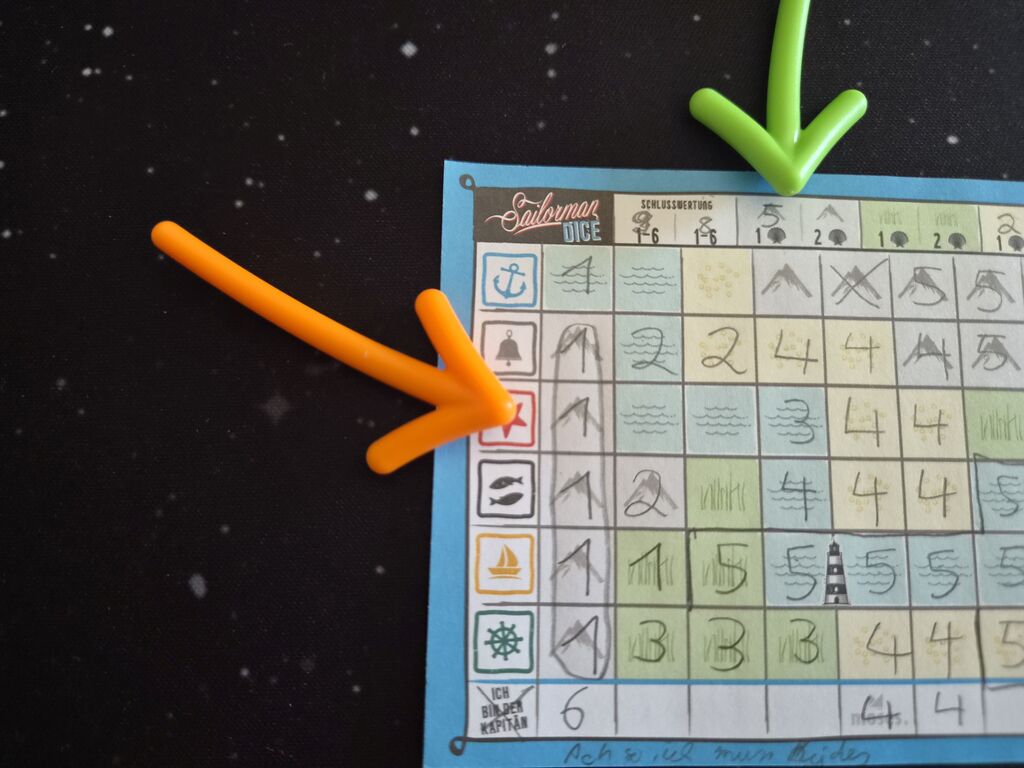 Spielmaterial.