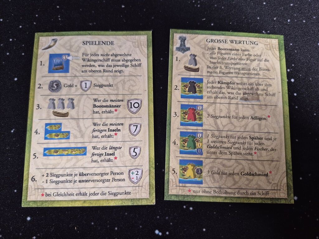 Zwei Karten mit viel Text und Symbolen.