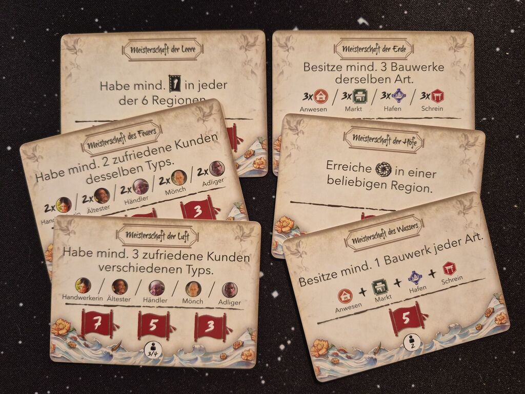 Sechs Karten mit Text, Symbolen und Zahlen aus "Am Goldenen Fluss".