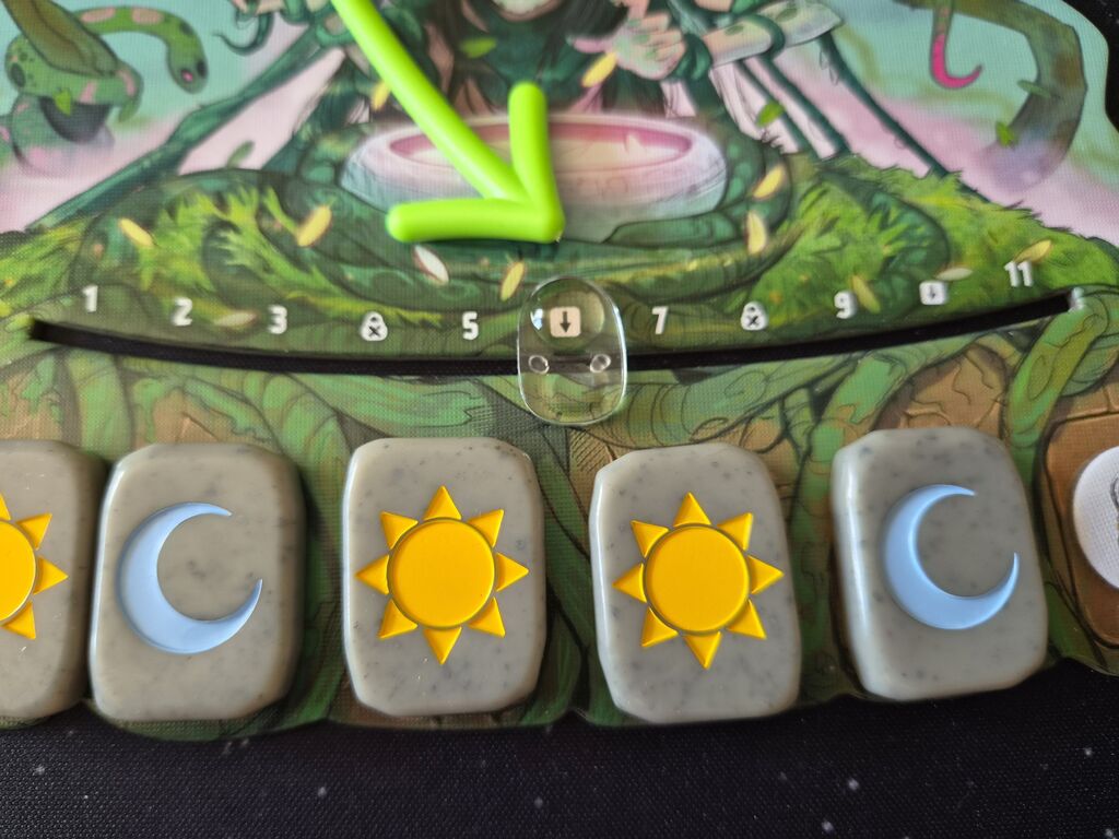 Tableauausschnitt mit Markern.