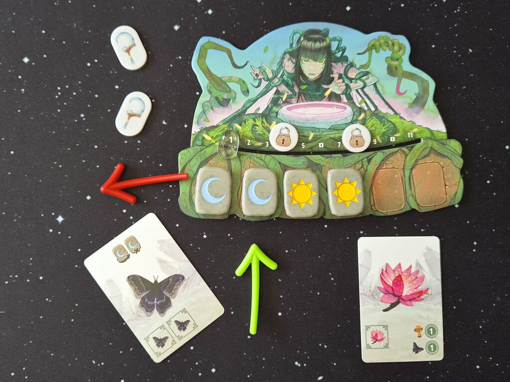 Spielmaterial, Karten, Marker, Symbole.