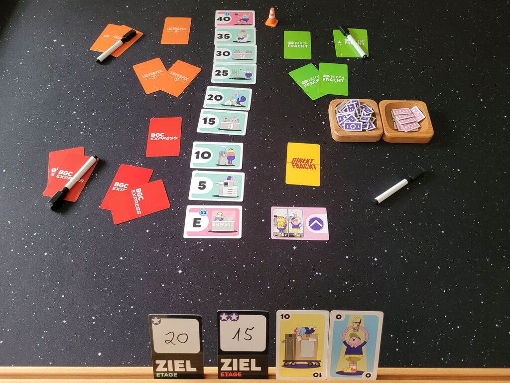 Spielaufbau.