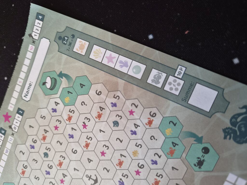 Wertungsleiste auf dem Spielplan.