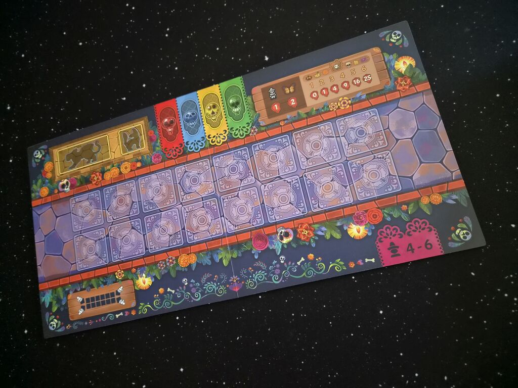 Rückseite des Spielplans.