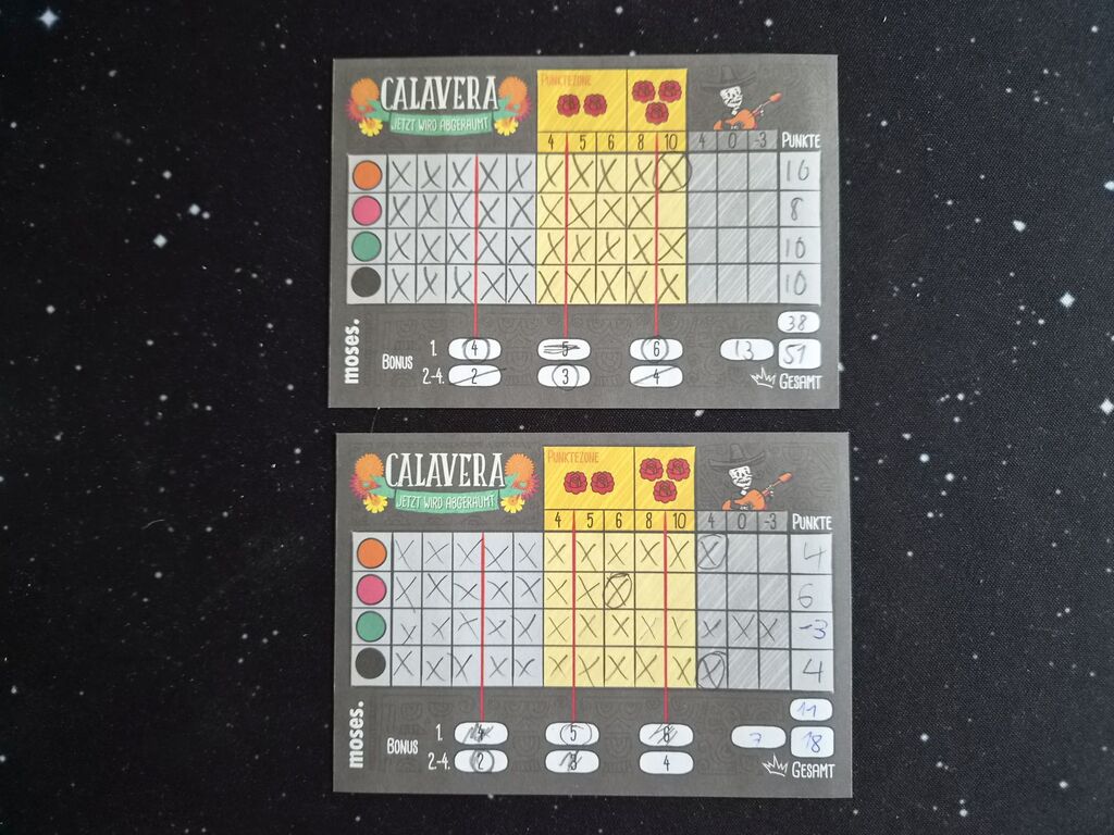 Zwei ausgefüllte Blätter vom Spielblock.
