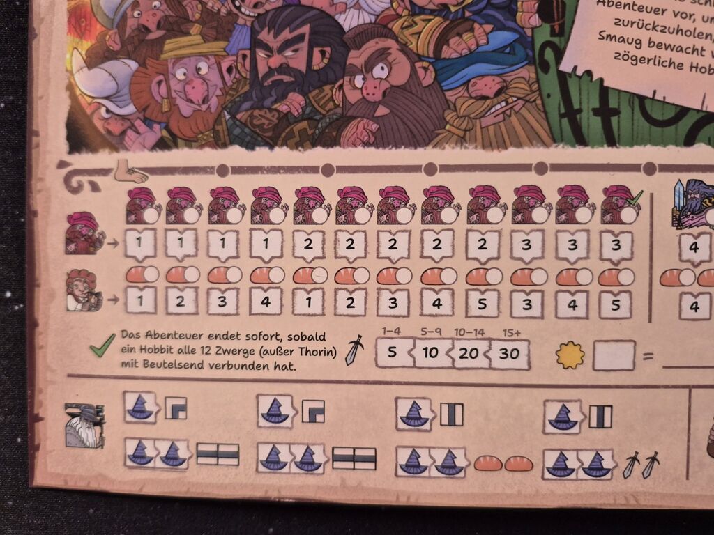 Spielplanausschnitt mit Illustrationen, Zahlen und Symbolen.