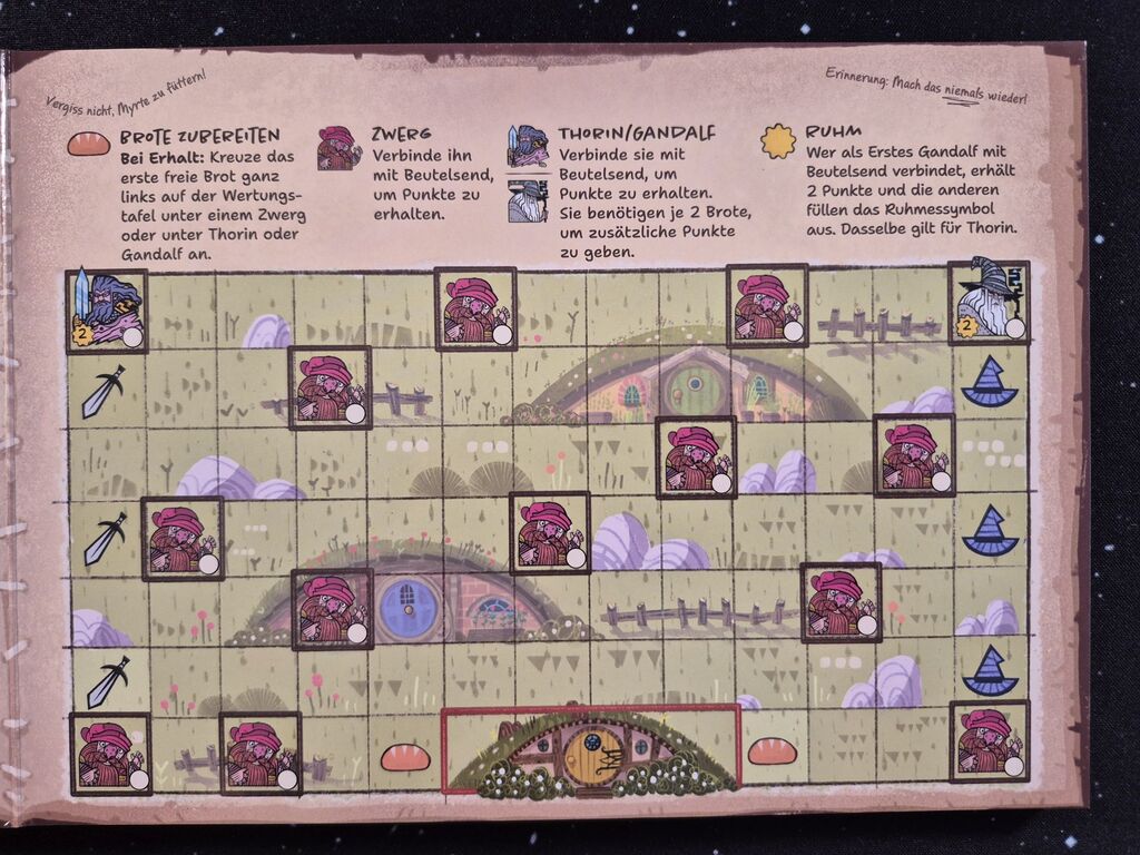 Spielplan von Kapitel eins von "Der Hobbit – Hin und zurück".