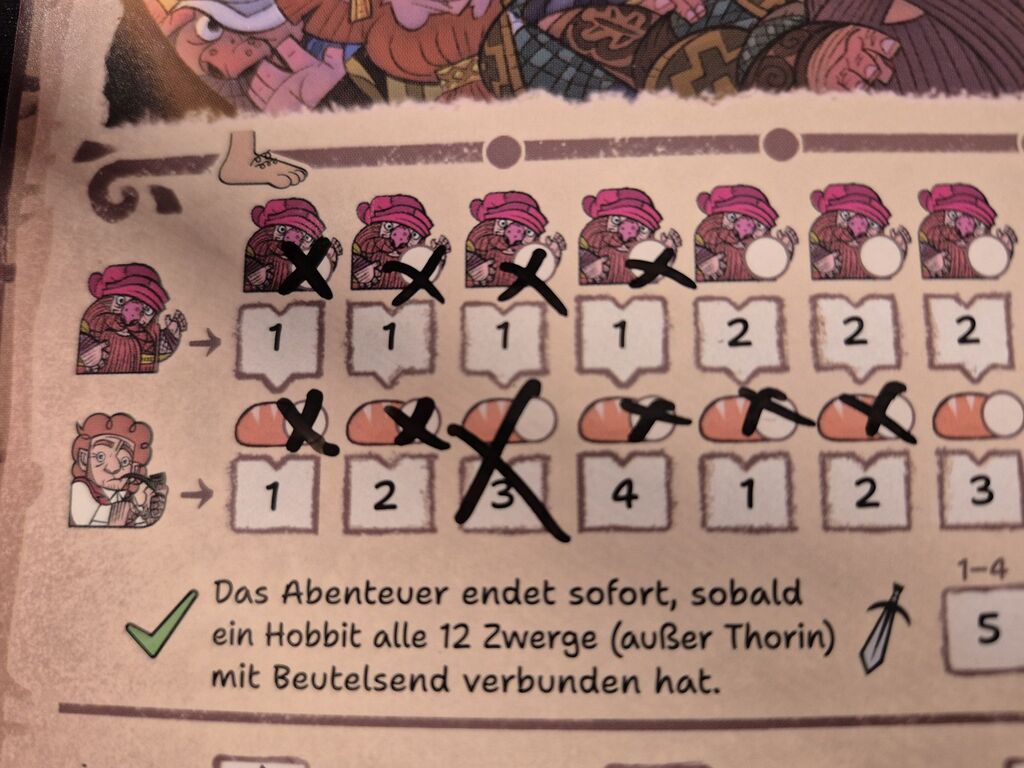 Reihen mit angekreuzten Zwergen und Broten.