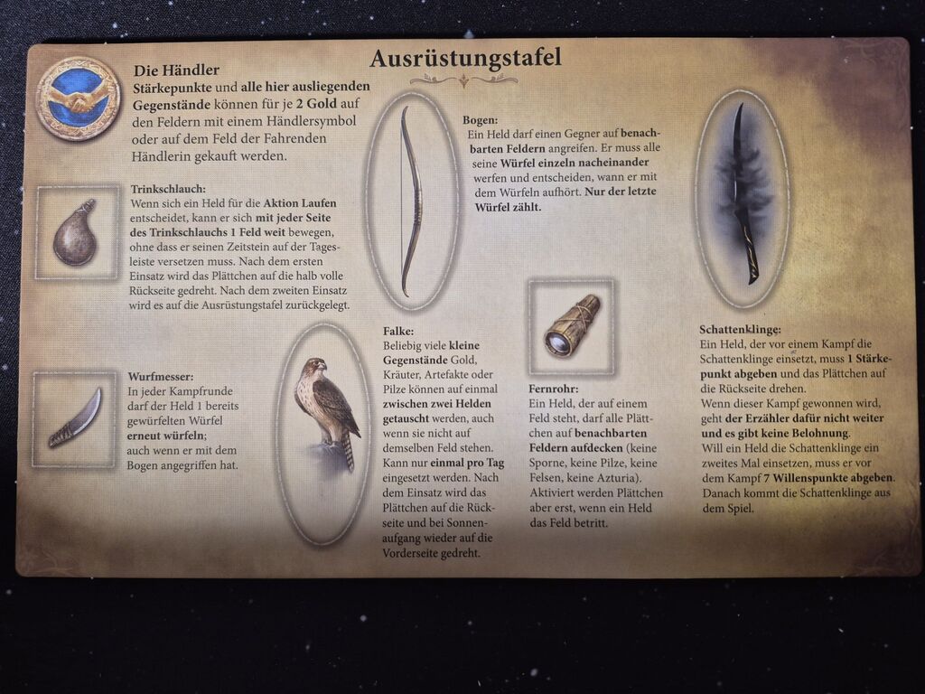 Tableau mit viel Text und Feldern für Marker.