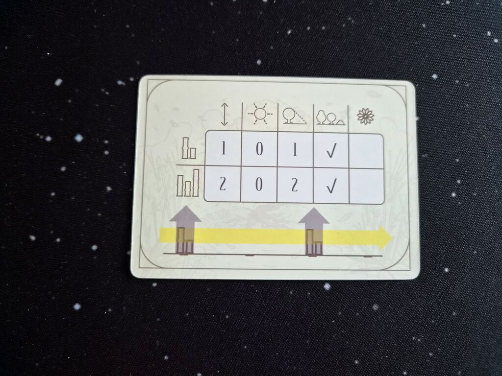 Spielhilfekarte.