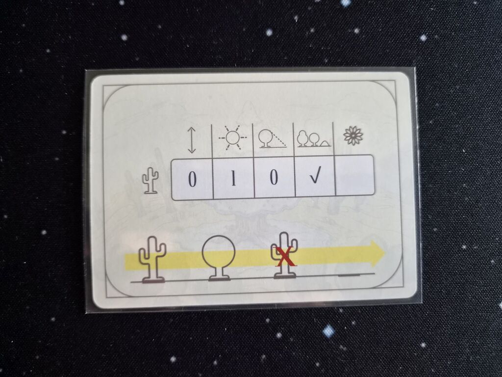 Spielhilfekarte.