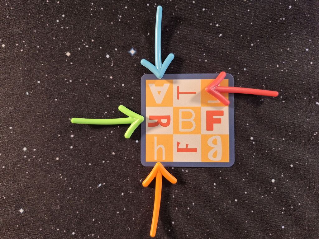 Vier Pfeile zeigen auf vier Buchstaben einer Karte.
