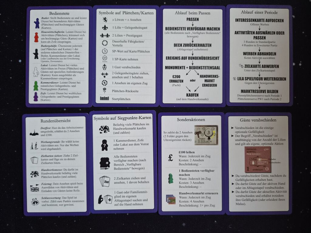 Acht Karten mit sehr viel Text und einigen Symbolen.