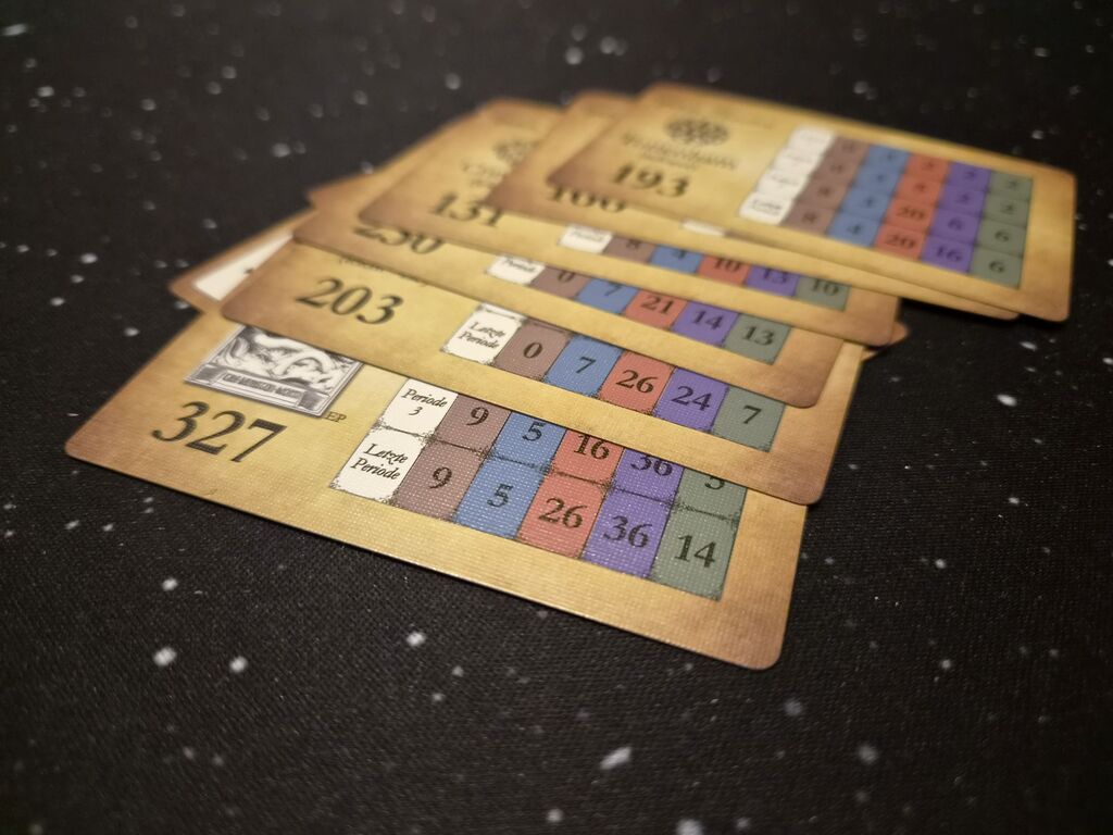 Karten mit Zahlen und Tabelle.