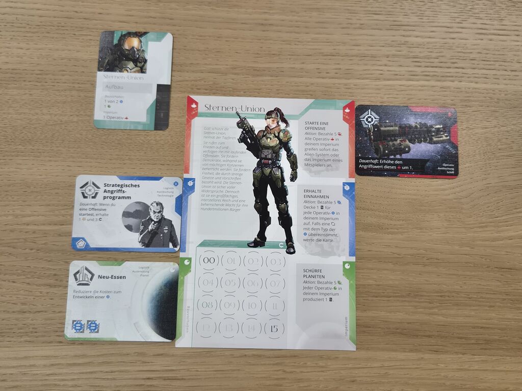 Karten am Rand des Spielertableaus.