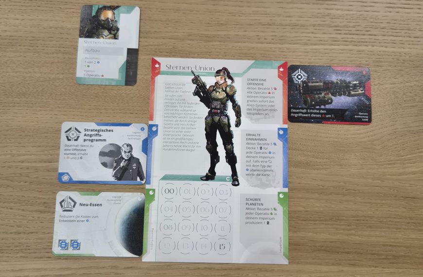 Karten am Rand des Spielertableaus.