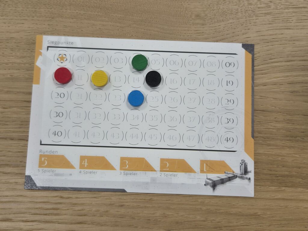 Siegpunktleiste mit fünf farbigen Markern.