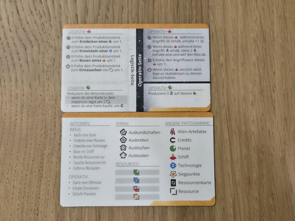 Zwei Karten mit viel Text und vielen Symbolen.