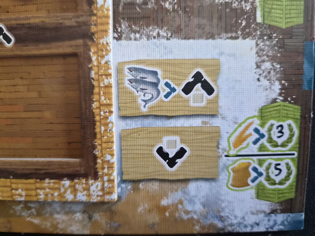 Symbole auf Lagertableau.