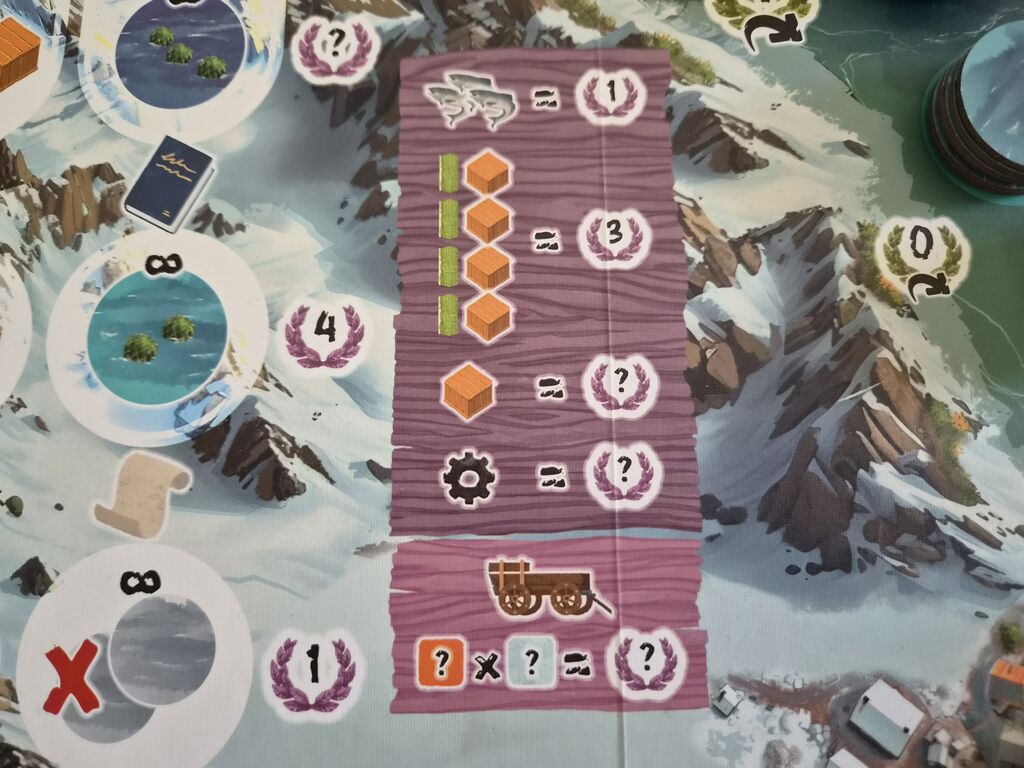 Spielplanausschnitt mit Symbolen.